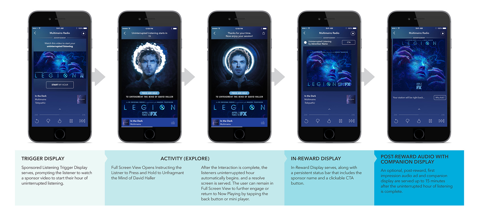 Legion-Pandora-Mobile-SponsoredListening-Explore